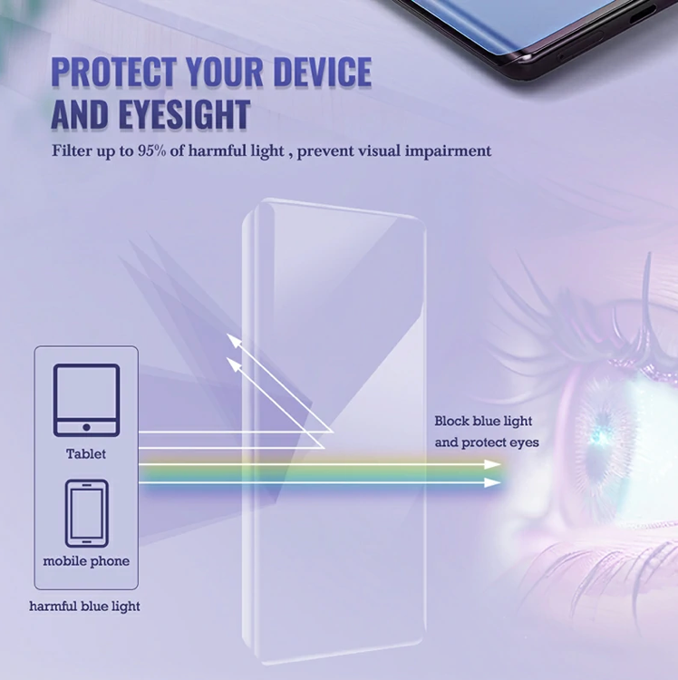 Lamina de Hidrogel anti-blueray mate